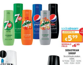 Trafic Sodastream siroop aanbieding