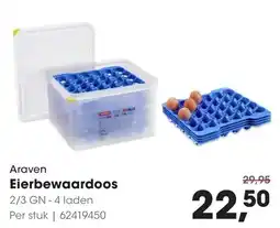 Hanos Araven Eierbewaardoos aanbieding