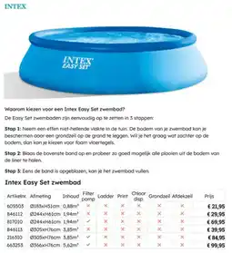 Multi bazar Intex Easy Set zwembad aanbieding