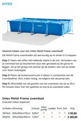 Multi bazar Intex Metal Frame zwembad aanbieding