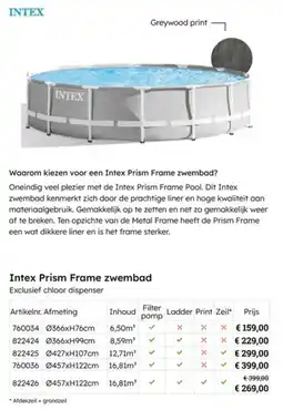 Multi bazar Intex Prism Frame zwembad aanbieding