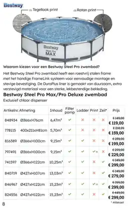 Multi bazar Bestway Steel Pro Max/Pro Deluxe zwembad aanbieding