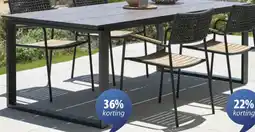 Jysk Jutlandia sonnerup tuintafel aanbieding