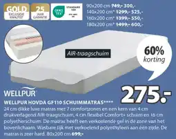 Jysk Wellpur wellpur hovda gf110 schuimmatras aanbieding