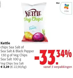 Colruyt Kettle aanbieding