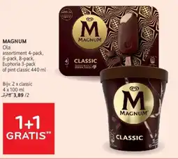 Alvo Magnum ola aanbieding