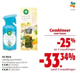 Colruyt Air Wick Pure lentedauw spray 250 ml aanbieding