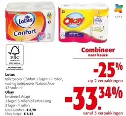 Colruyt Okay keukenrol Adapt aanbieding