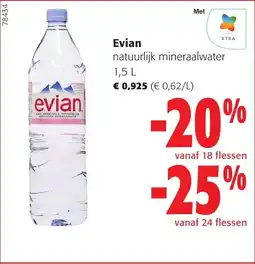 Colruyt Evian natuurlijk mineraalwater aanbieding