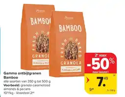 Carrefour Gamma fruit in blik Carrefour aanbieding