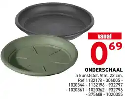 Trafic Onderschaal aanbieding