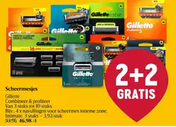 Delhaize Gillette Scheermesjes aanbieding