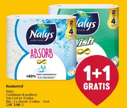 Delhaize Keukenrol aanbieding