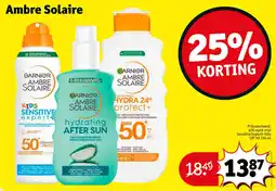 Kruidvat Ambre Solaire aanbieding