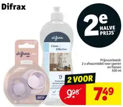 Kruidvat Difrax aanbieding