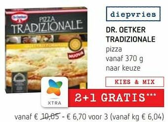 Spar Colruyt Dr. oetker tradizionale pizza aanbieding