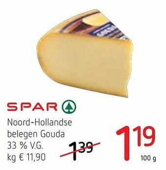 Noord-hollandse belegen gouda