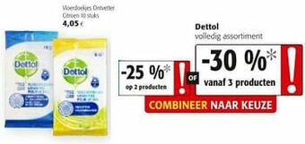 Colruyt Dettol vloerdoekjes ontvetter citroen aanbieding