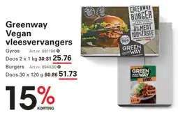 Sligro Greenway Vegan vleesvervangers Gyros aanbieding