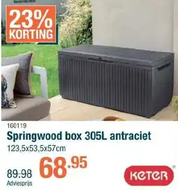 Cevo Keter springwood box antraciet aanbieding