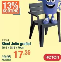 Cevo Keter stoel julie grafiet aanbieding