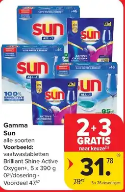 Carrefour Gamma Sun aanbieding