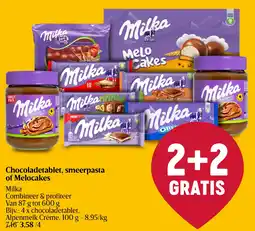 Delhaize Chocoladetablet, smeerpasta of Melocakes aanbieding