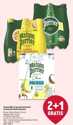 Delhaize Natuurlijk of gearomatiseerd, bruisend mineraalwater aanbieding