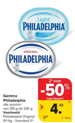 Carrefour Market Gamma Philadelphia aanbieding