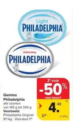 Carrefour Market Gamma Philadelphia aanbieding