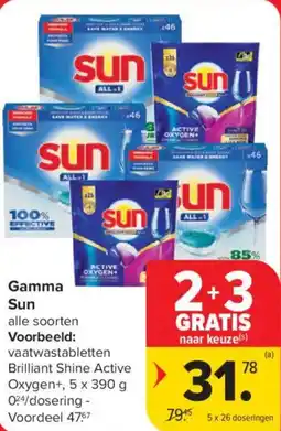 Carrefour Market Gamma Sun aanbieding