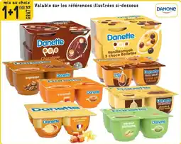 Cora Valable sur les références illustrées ci-dessous aanbieding