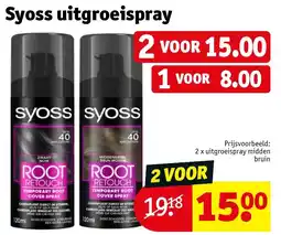 Kruidvat Syoss uitgroeispray aanbieding