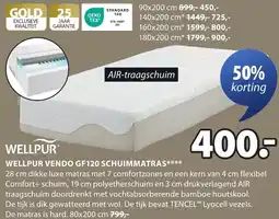 Jysk Wellpur vendo GF120 schuimmatras aanbieding