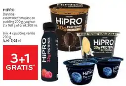 Alvo Hipro aanbieding