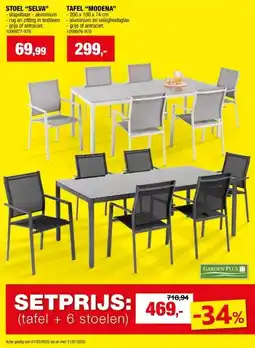 Hubo Garden Plus Modena tuintafel 200x100 cm antraciet aanbieding