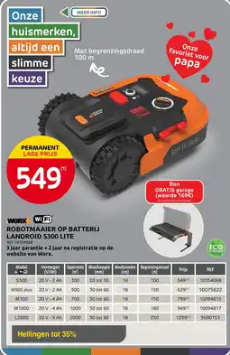 Brico Worx robotmaaier op batterij landroid S300 lite aanbieding
