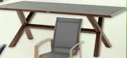 Hubo Tafel axiome aanbieding