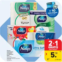 Carrefour Gamma keukenpapier, toiletpapier en zakdoeken aanbieding