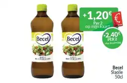Intermarché Becel aanbieding