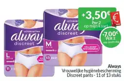 Intermarché Always aanbieding