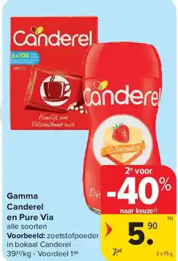 Carrefour Gamma Canderel en Pure Via aanbieding