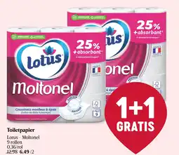Delhaize Toiletpapier aanbieding