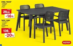 Hubo Keter Lima tuintafel 157x98 cm grafiet aanbieding
