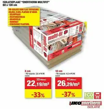 Hubo Isolatieplaat enertherm multifit aanbieding