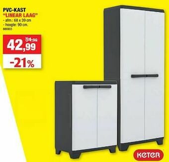 Hubo Pvc-kast linear laag aanbieding