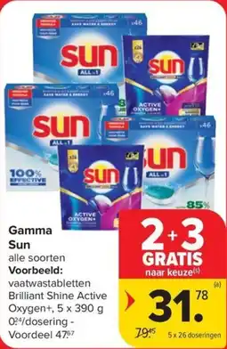 Carrefour Market Gamma Sun aanbieding