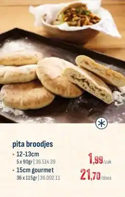 Pita broodjes
