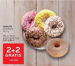 Alvo Donuts aanbieding