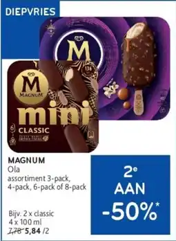 Alvo Magnum aanbieding